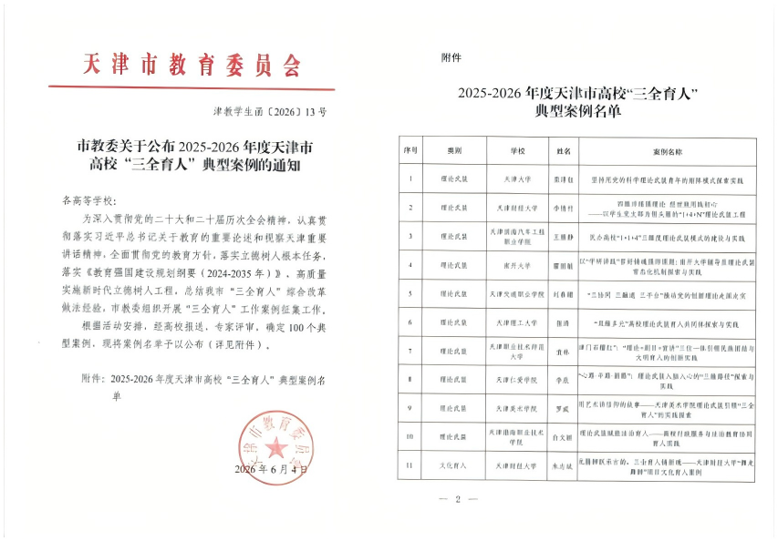 民办高校“1+1+4”三维度理论武装式的建设与实践获2025-2026年度天津市高校“三全育人”典型案例